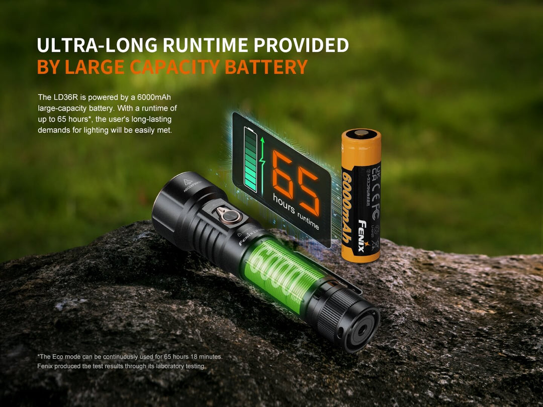 Fenix LD36R Multicolor Flashlight - Fenix Store