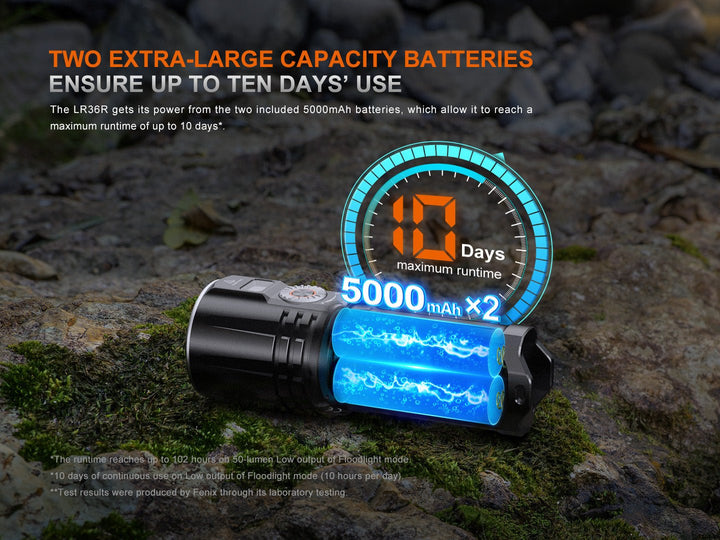 Fenix LR36R White Laser Searching Flashlight - Fenix Store