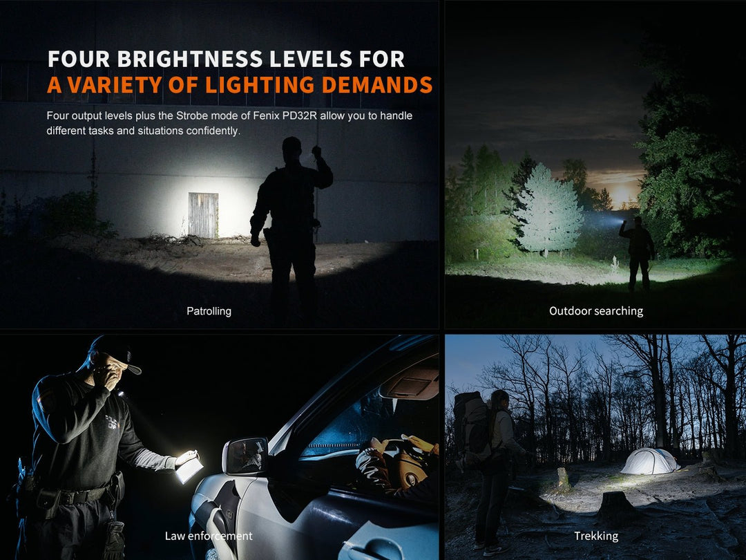 Fenix PD32R Rechargeable Silent Switch LED Flashlight - Fenix Store