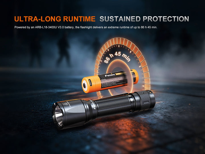 Fenix TK11 Pro Duty Flashlight - 1650 Lumens - Fenix Store