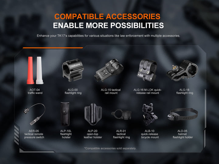 Fenix TK17 Dual Switch Tactical Flashlight - Fenix Store