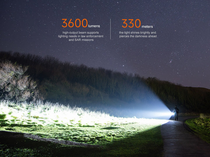 Fenix TK17 Dual Switch Tactical Flashlight - Fenix Store