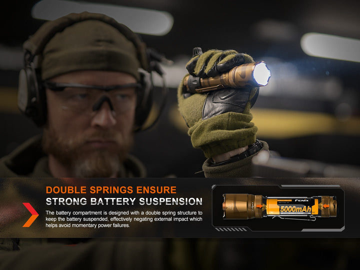 Fenix TK20R UE Tactical LED Flashlight - 2800 Lumens - Fenix Store