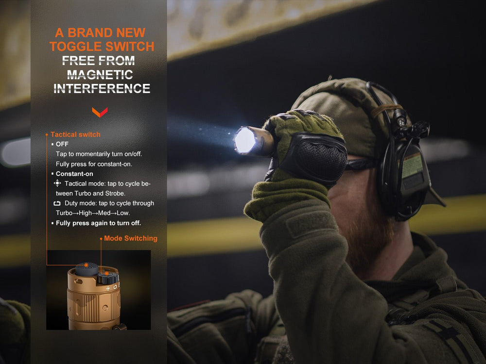 Fenix TK20R UE Tactical LED Flashlight - 2800 Lumens - Fenix Store