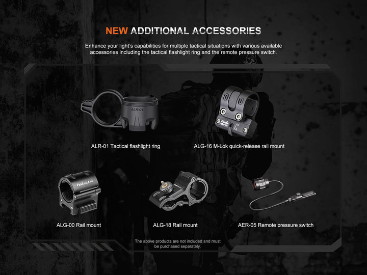 Fenix TK20R UE Tactical LED Flashlight - 2800 Lumens - Fenix Store