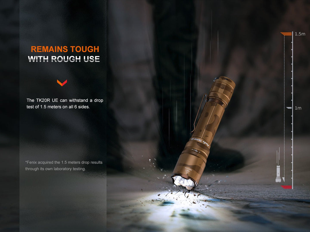 Fenix TK20R UE Tactical LED Flashlight - 2800 Lumens - Fenix Store