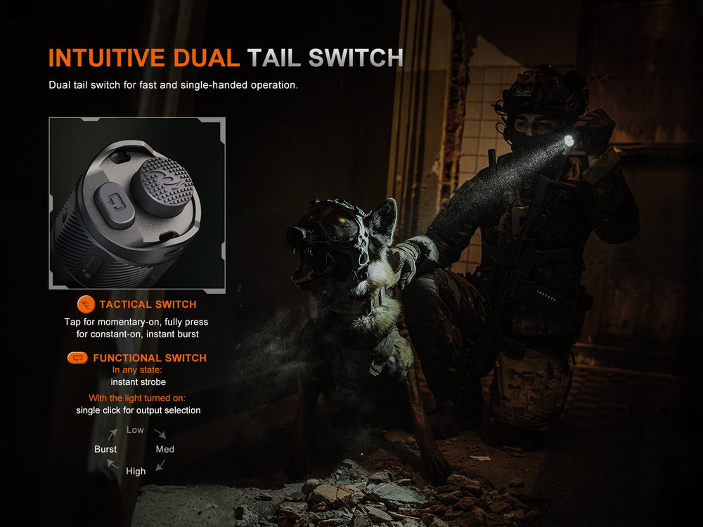 Fenix TK21R Duty Flashlight - Fenix Store