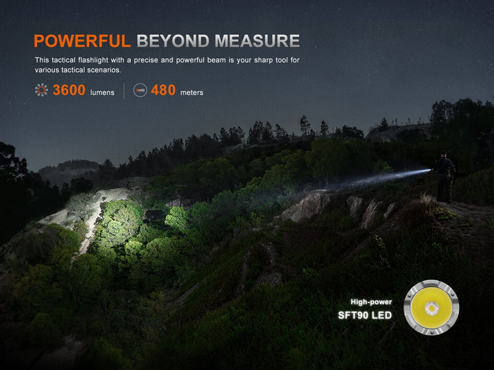 Fenix TK21R Duty Flashlight - Fenix Store