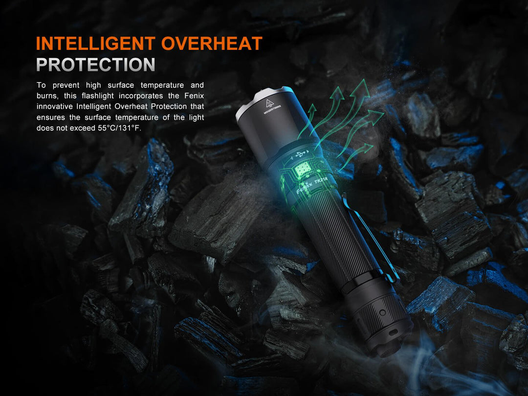 Fenix TK21R Duty Flashlight - Fenix Store