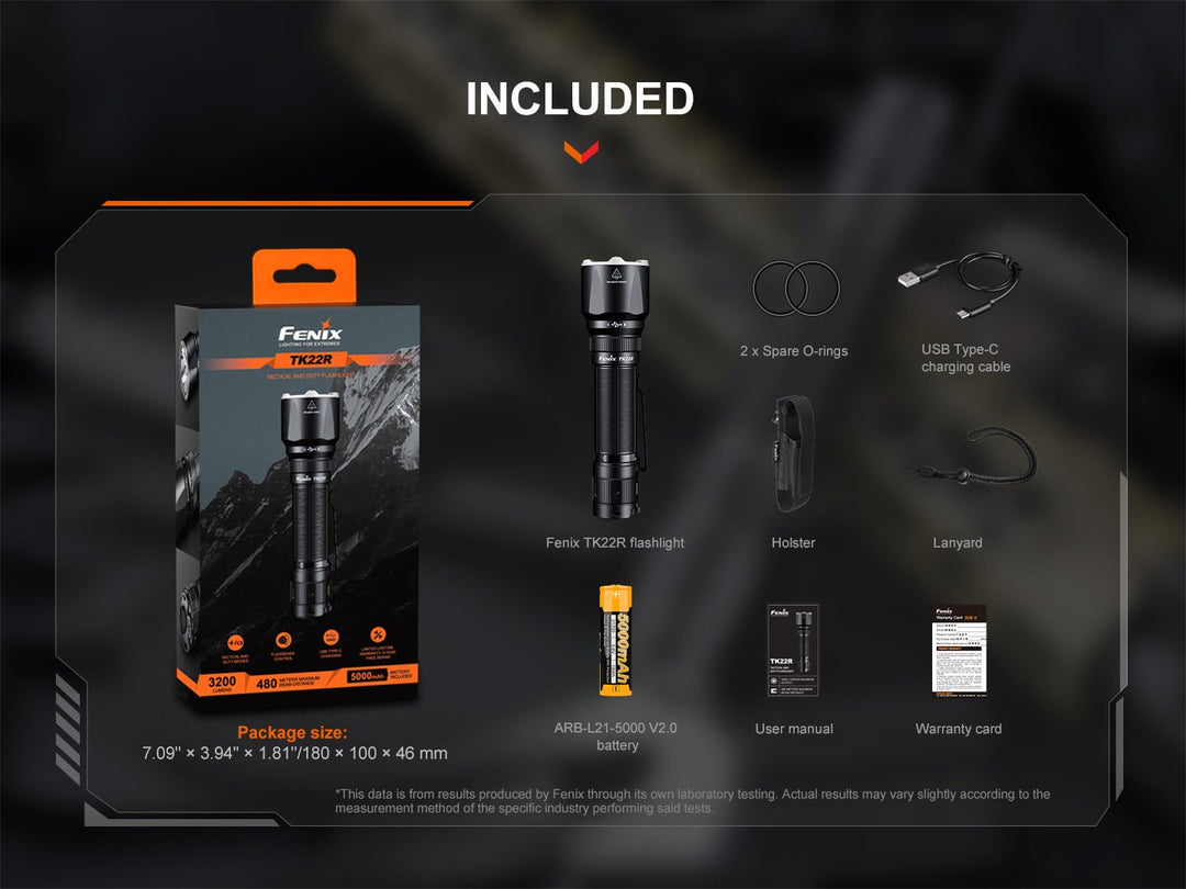 Fenix TK22R Rechargeable Tactical & Duty Flashlight - Fenix Store