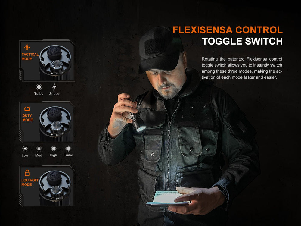 Fenix TK22R Rechargeable Tactical & Duty Flashlight - Fenix Store