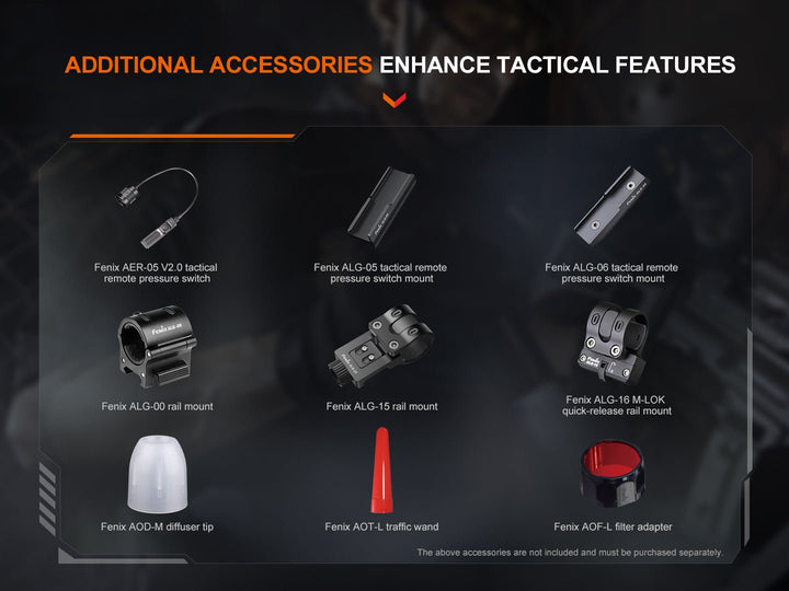 Fenix TK22R Rechargeable Tactical & Duty Flashlight - Fenix Store