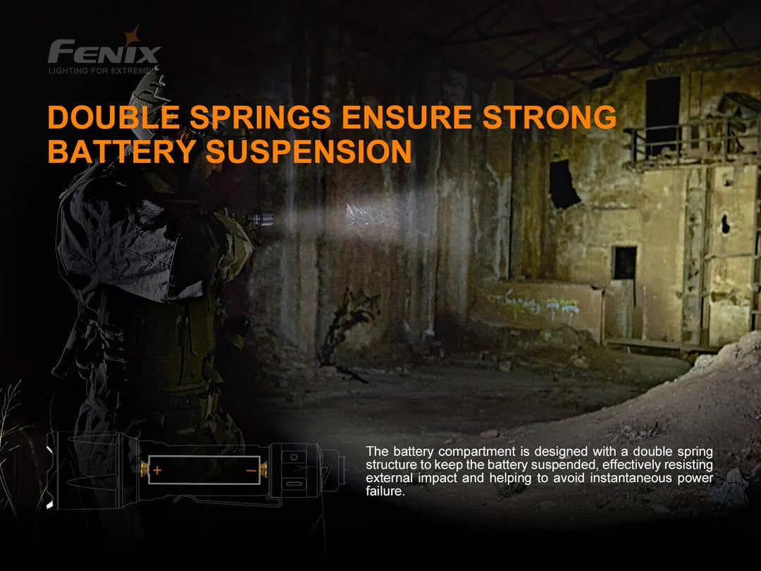 Fenix TK22 TAC - Discontinued - Fenix Store