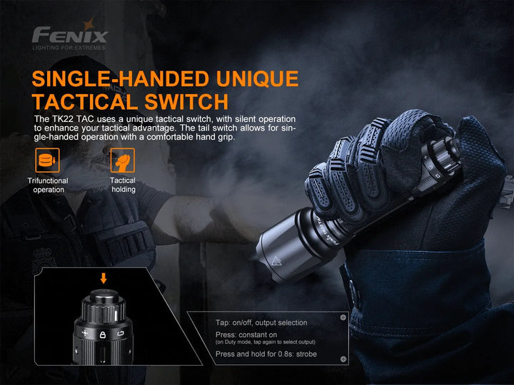 Fenix TK22 TAC - Discontinued - Fenix Store