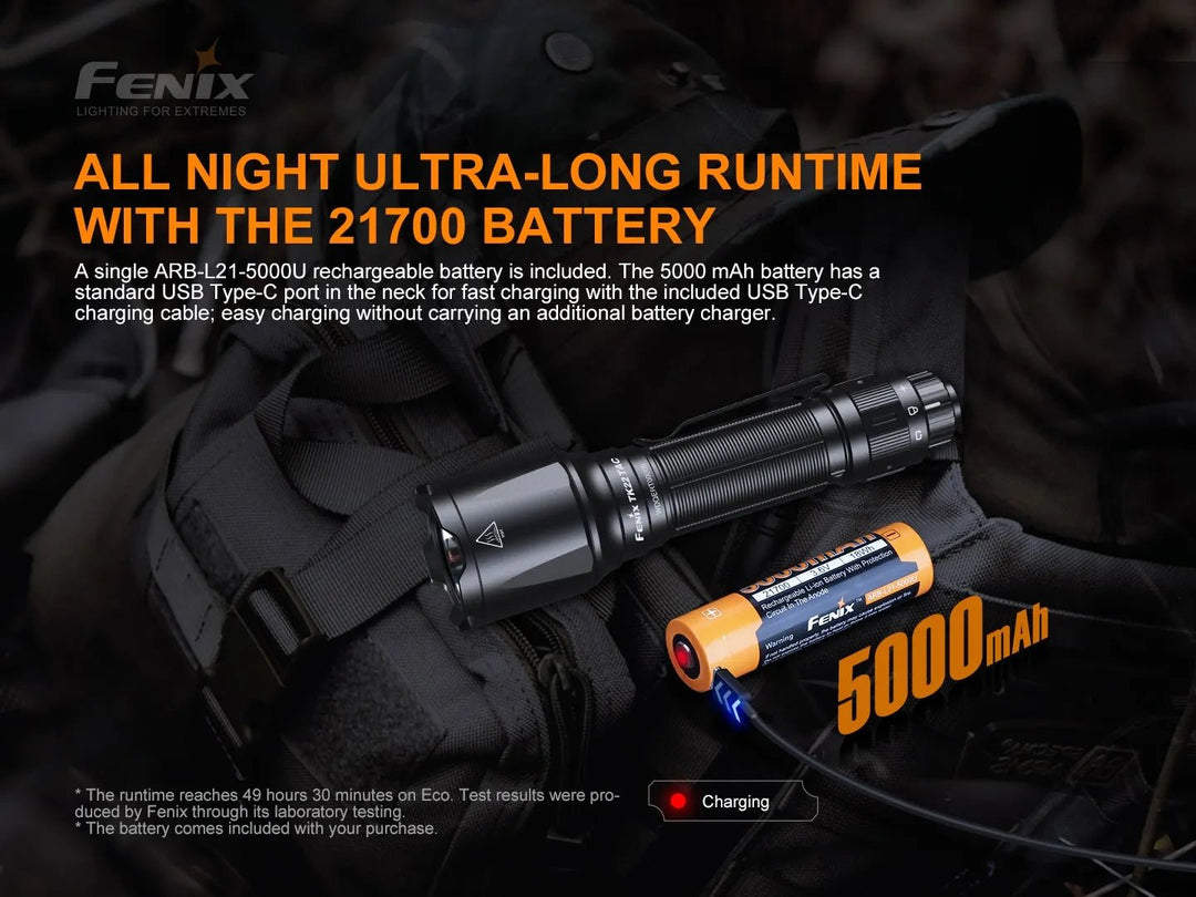 Fenix TK22 TAC - Discontinued - Fenix Store
