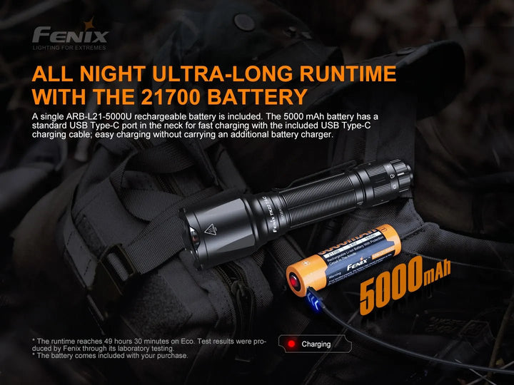 Fenix TK22 TAC - Discontinued - Fenix Store