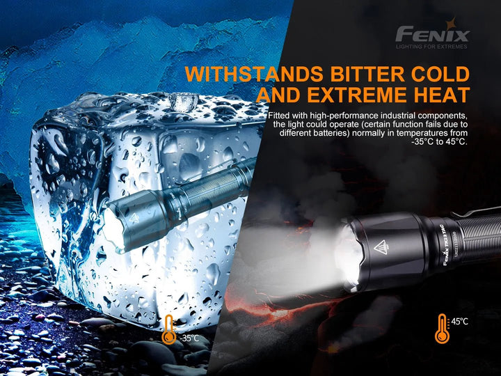 Fenix TK22 TAC - Discontinued - Fenix Store