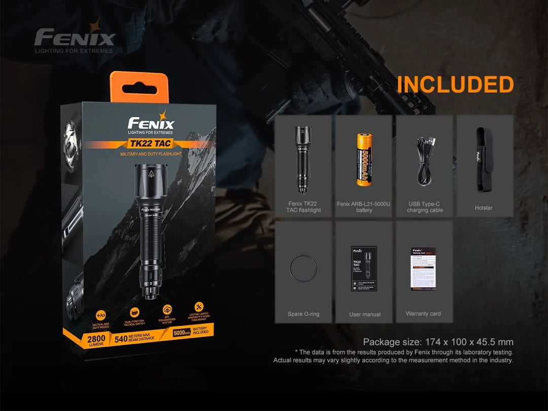 Fenix TK22 TAC - Discontinued - Fenix Store