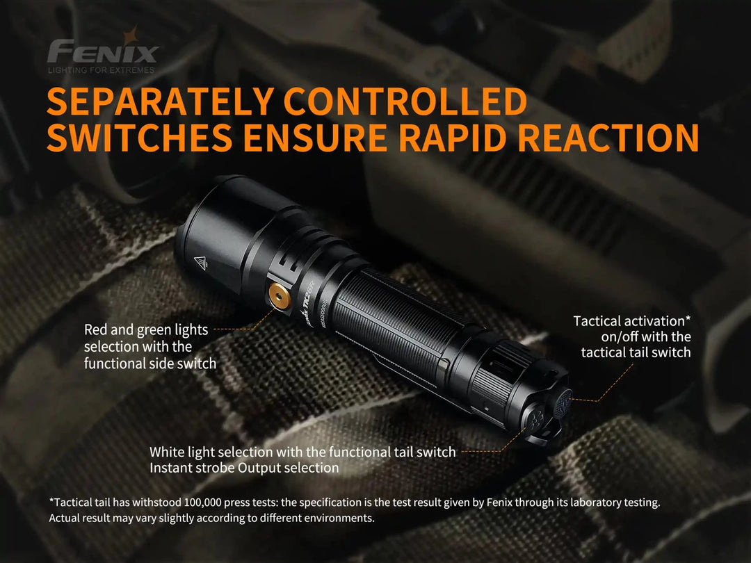 Fenix TK26R Tactical LED Flashlight - 1500 Lumens - Fenix Store
