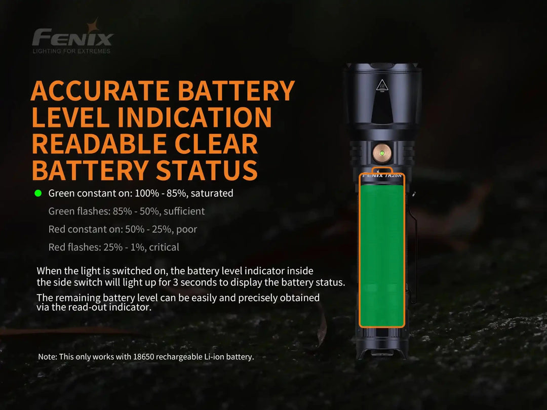 Fenix TK26R Tactical LED Flashlight - 1500 Lumens - Fenix Store