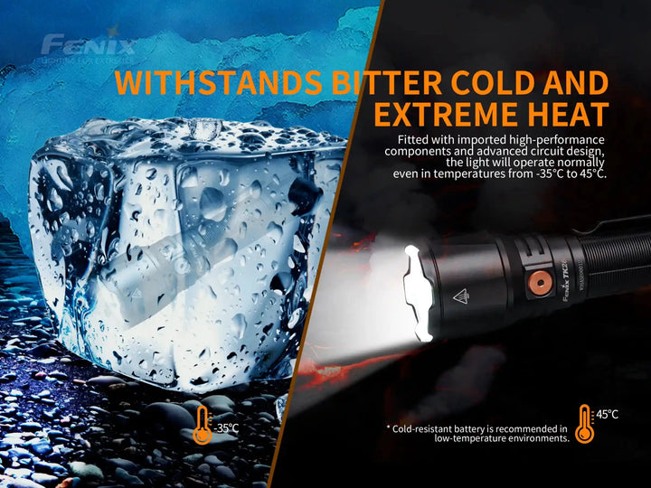 Fenix TK26R Tactical LED Flashlight - 1500 Lumens - Fenix Store
