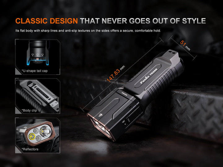 Fenix TK28R Multi-LED High-Performance Flashlight - 6500 Lumens - Fenix Store