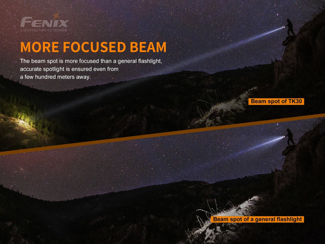 Fenix TK30 White Laser LED Flashlight - Fenix Store