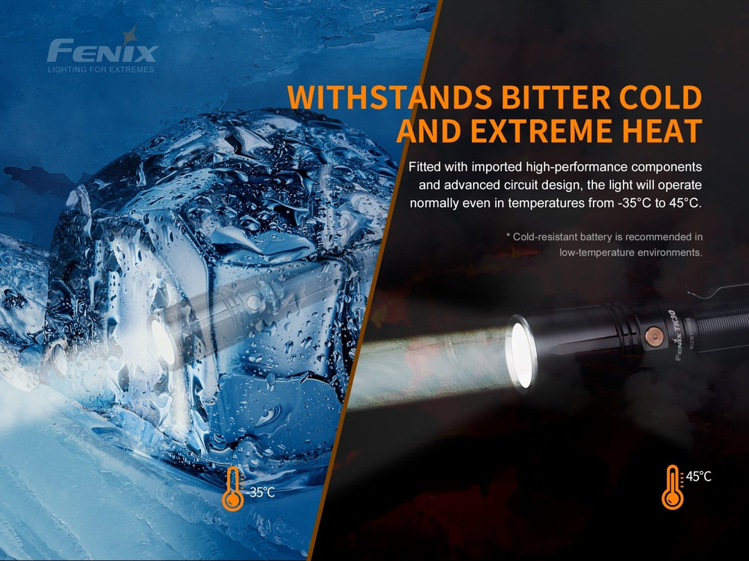 Fenix TK30 White Laser LED Flashlight - Fenix Store
