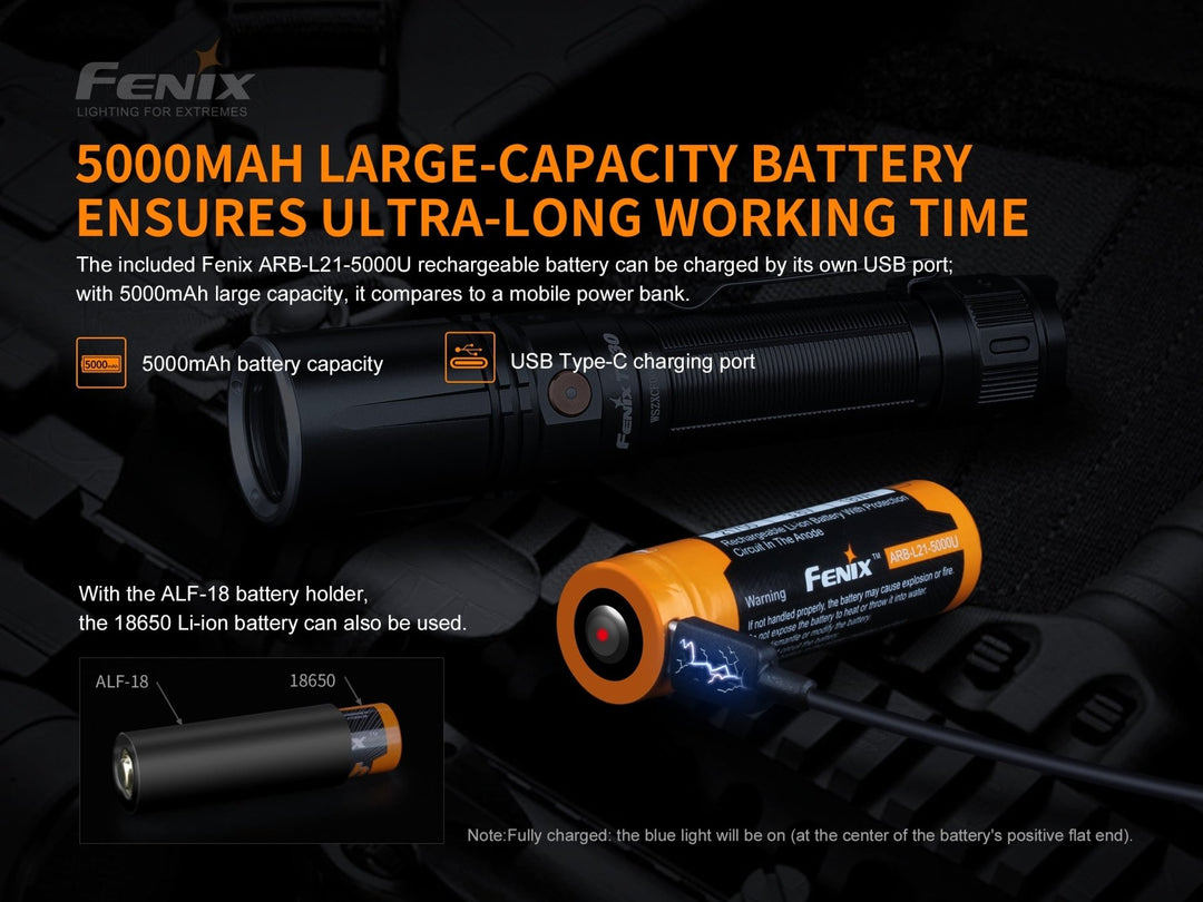 Fenix TK30 White Laser LED Flashlight - Fenix Store