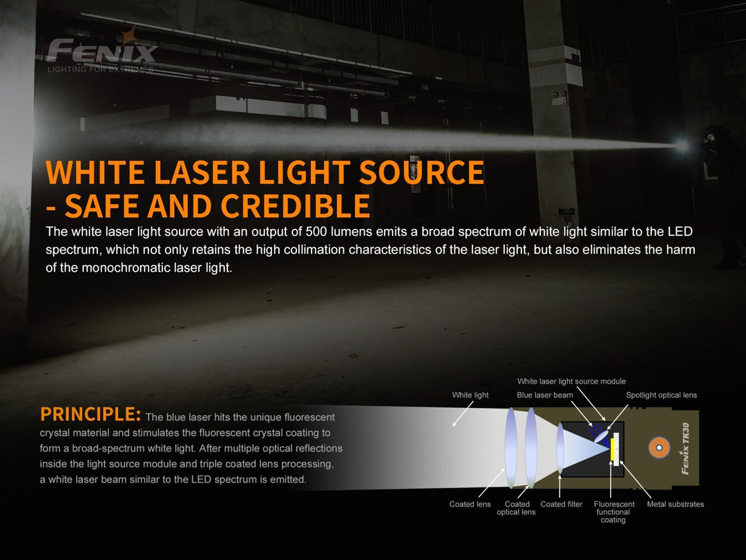 Fenix TK30 White Laser Flashlight