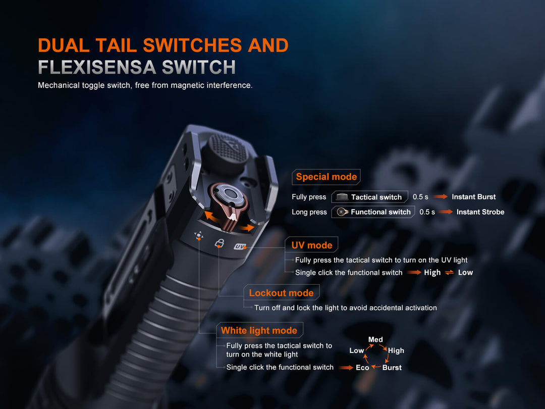 Fenix TK35R UV Light Rechargeable High-Performance Tactical Flashlight - Fenix Store