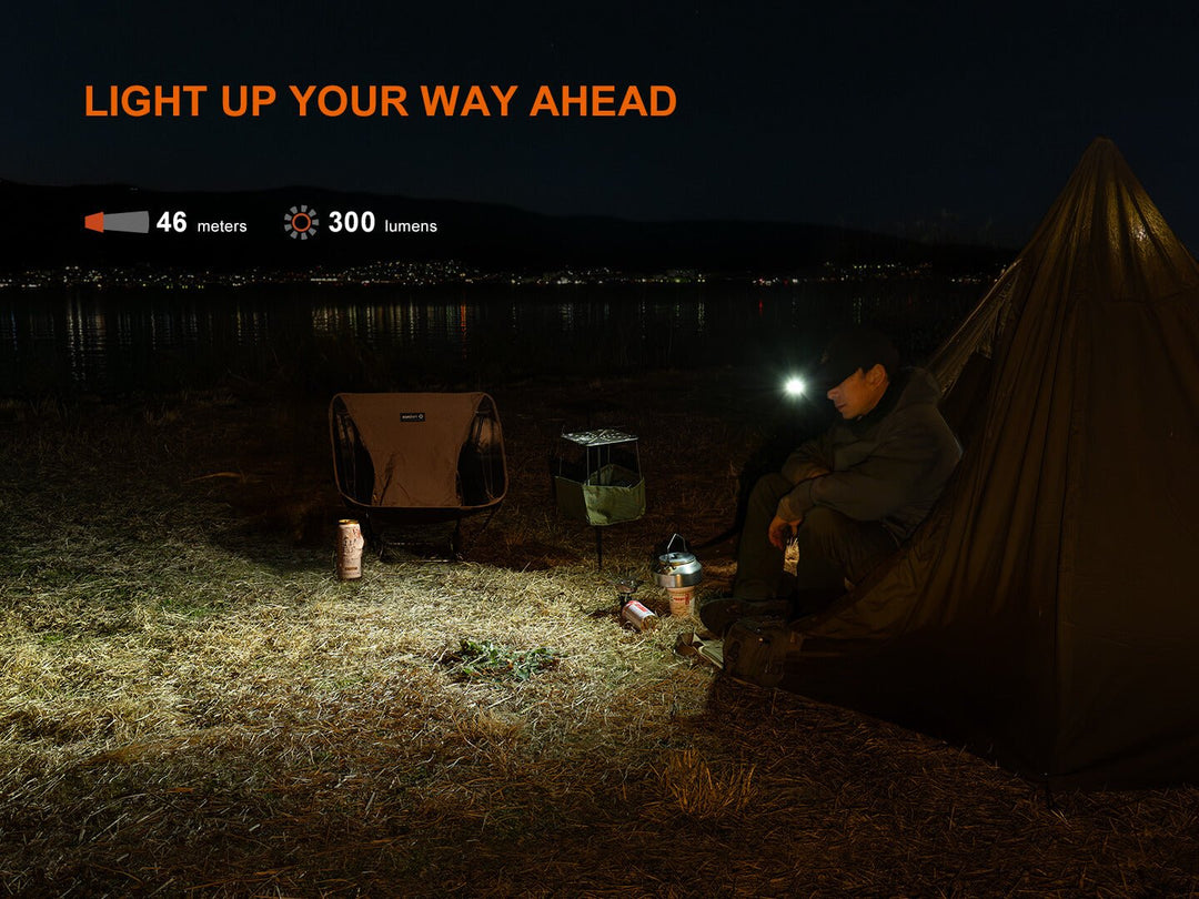 Fenix E04R Rotating Clip-On Light - OPEN BOX - Fenix Store
