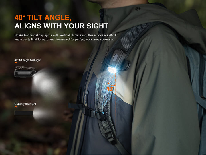 Fenix E04R Rotating Clip-On Light - OPEN BOX - Fenix Store