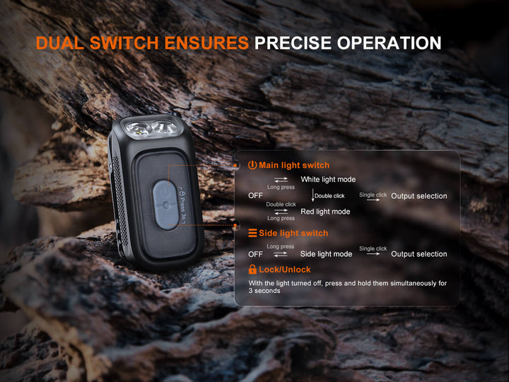 Fenix E04R Rotating Clip-On Light - OPEN BOX - Fenix Store