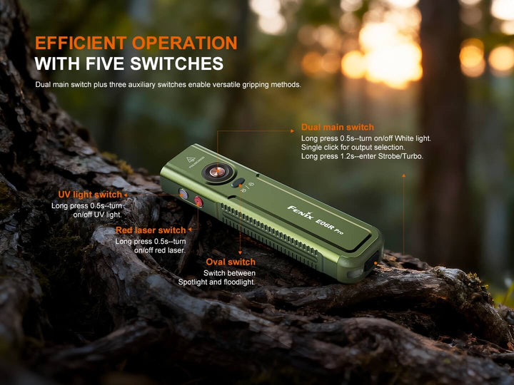 Fenix E06R Pro Keychain Light with White, UV, & Red Laser Lights - OPEN BOX - Fenix Store