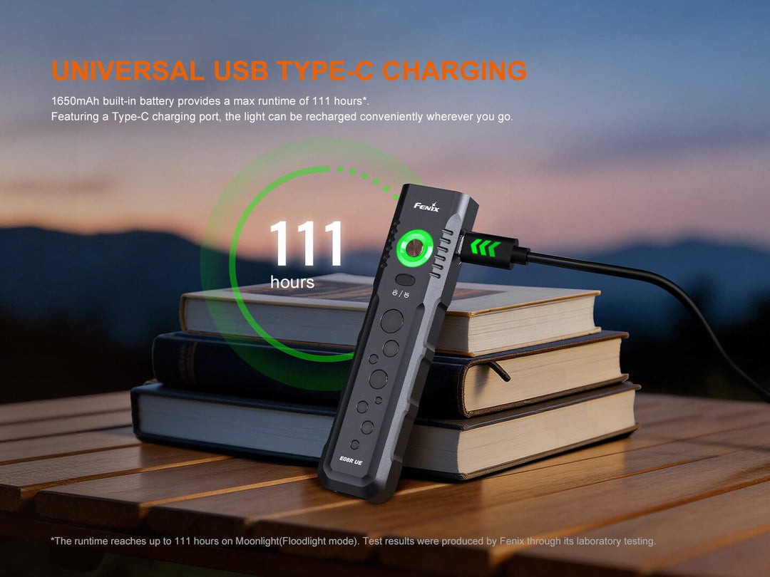 Fenix E08R UE Multi-Light Flashlight (Green) - OPEN BOX - Fenix Store