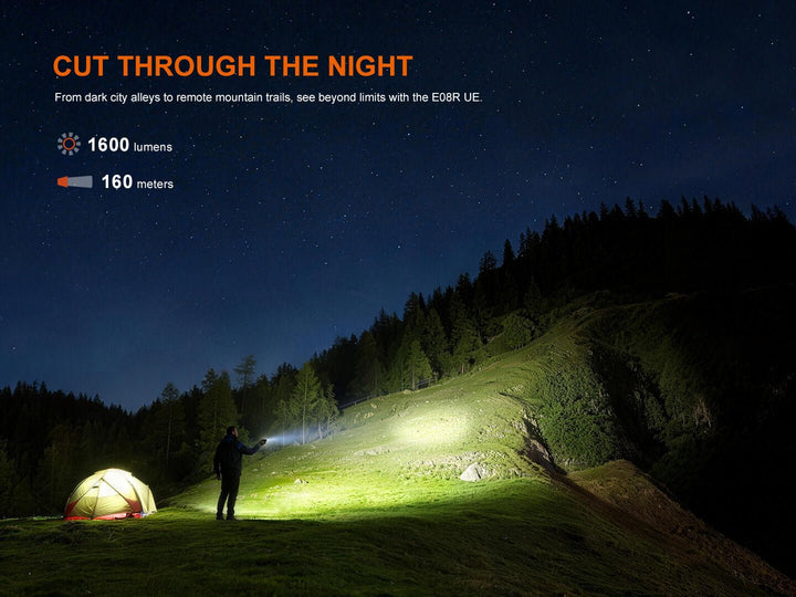 Fenix E08R UE Multi-Light Flashlight (Green) - OPEN BOX - Fenix Store