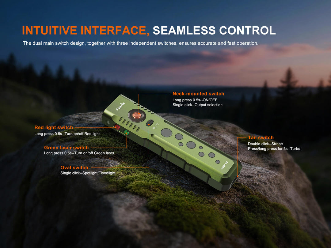 Fenix E08R UE Multi-Light Flashlight (Green) - OPEN BOX - Fenix Store