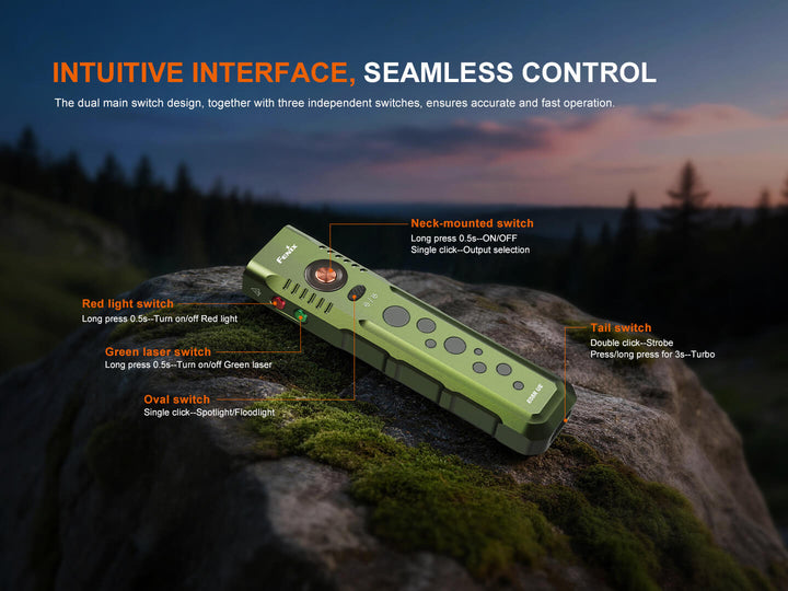 Fenix E08R UE Multi-Light Flashlight (Green) - OPEN BOX - Fenix Store