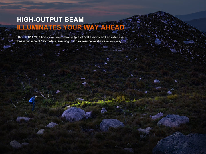 Fenix HL12R V2 Ultralight Outdoor Rechargeable Headlamp - OPEN BOX - Fenix Store