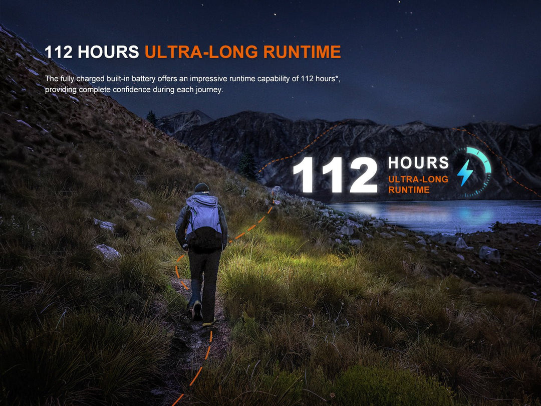 Fenix HL12R V2 Ultralight Outdoor Rechargeable Headlamp - OPEN BOX - Fenix Store