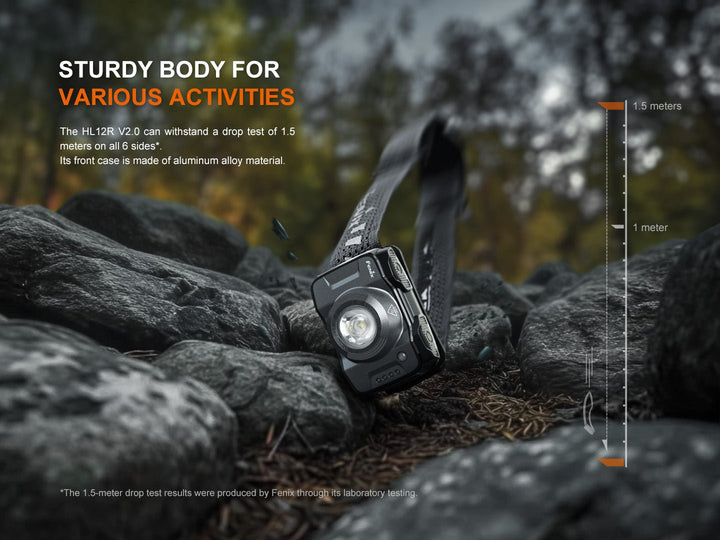 Fenix HL12R V2 Ultralight Outdoor Rechargeable Headlamp - OPEN BOX - Fenix Store