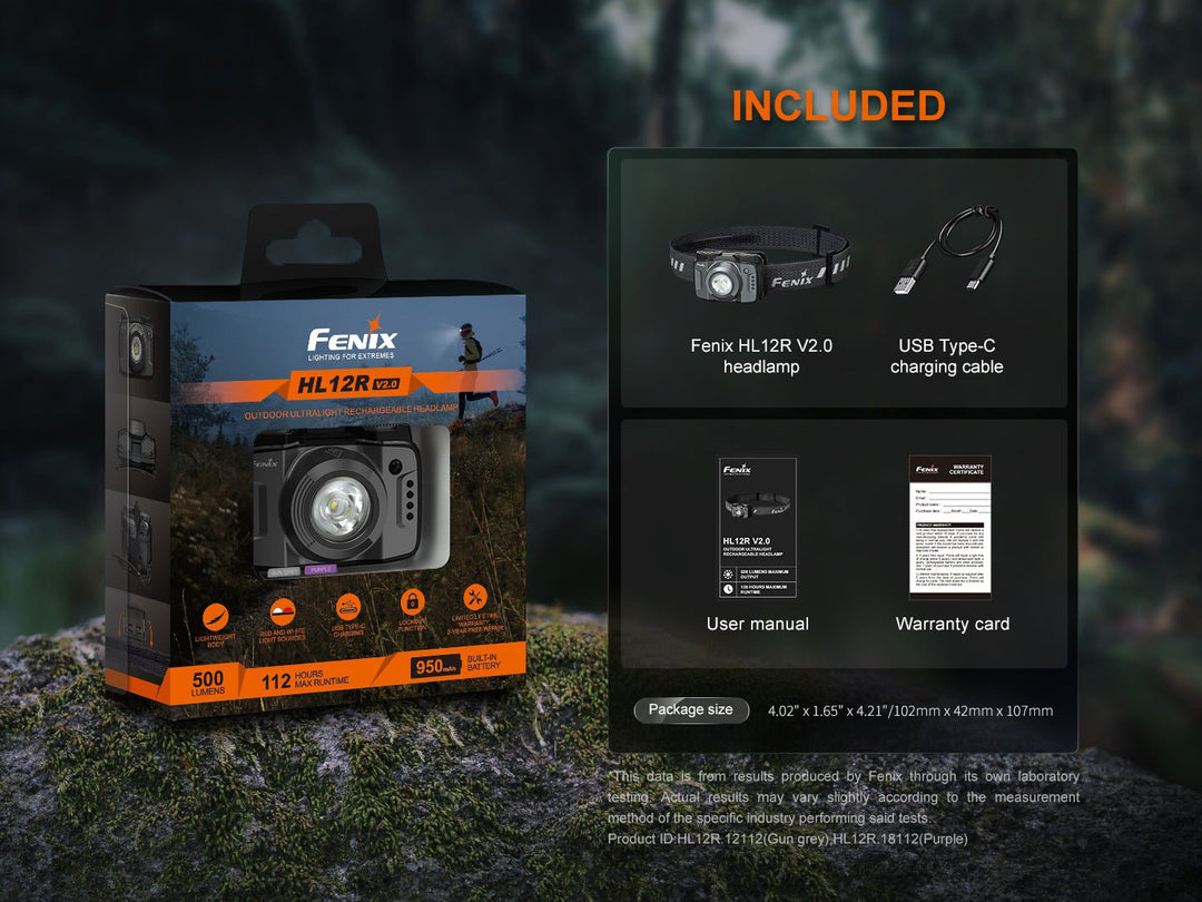Fenix HL12R V2 Ultralight Outdoor Rechargeable Headlamp - OPEN BOX - Fenix Store