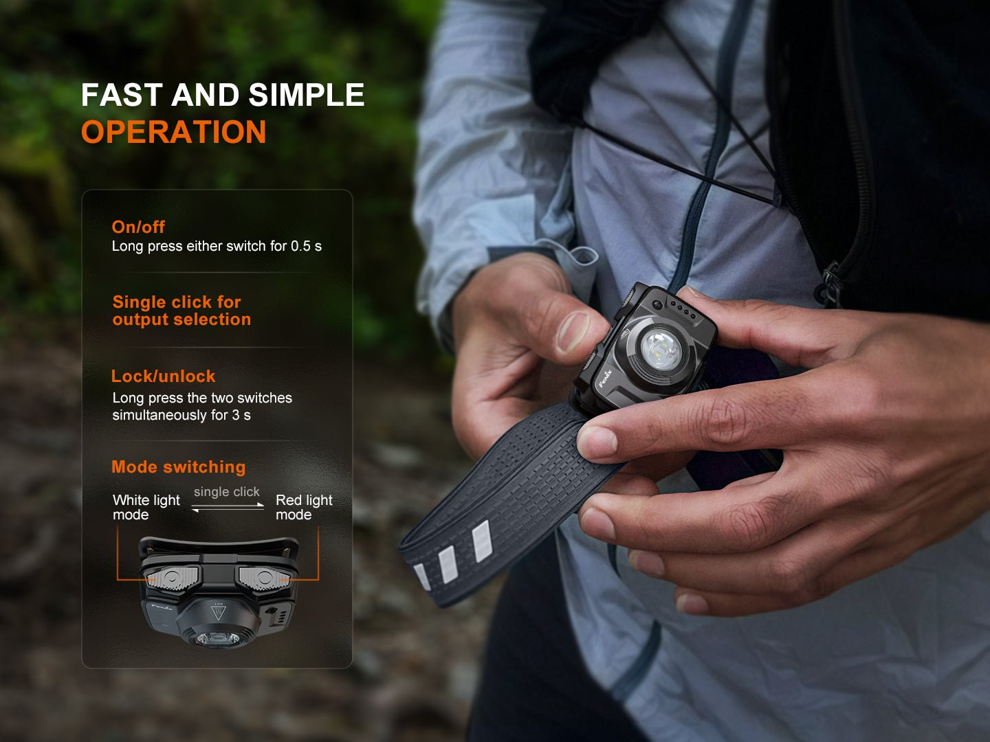 Fenix HL12R V2 | Shop Ultralight Rechargeable Headlamp - Fenix Store