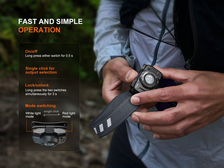 Fenix HL12R V2 Ultralight Outdoor Rechargeable Headlamp - OPEN BOX - Fenix Store
