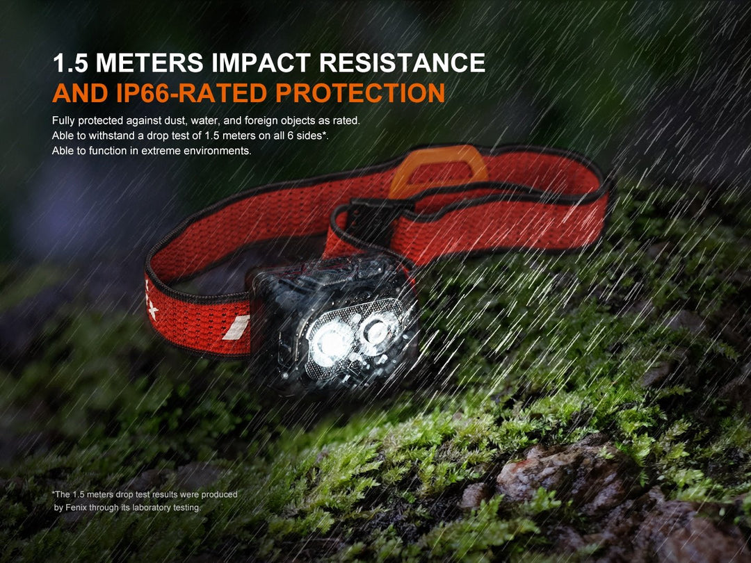 Fenix HL18R-T V2 Lightweight Trail Running Headlamp - OPEN BOX - Fenix Store