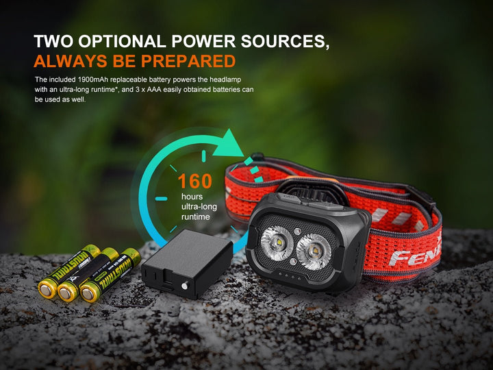 Fenix HL18R-T V2 Lightweight Trail Running Headlamp - OPEN BOX - Fenix Store