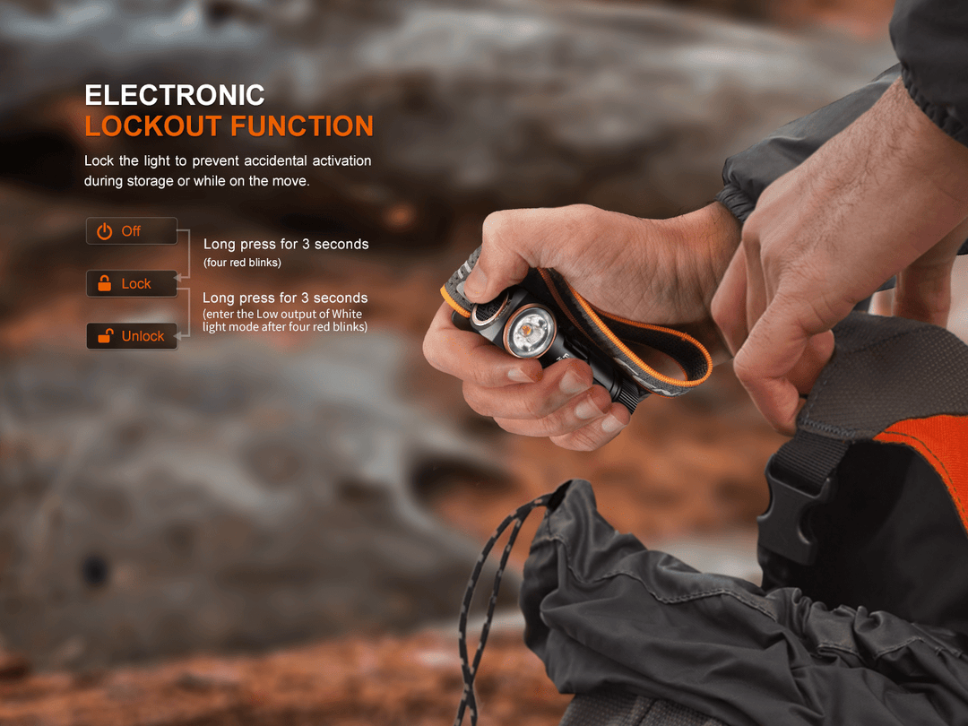 Fenix HM23 V2.0 Lightweight Detachable Headlamp - OPEN BOX - Fenix Store