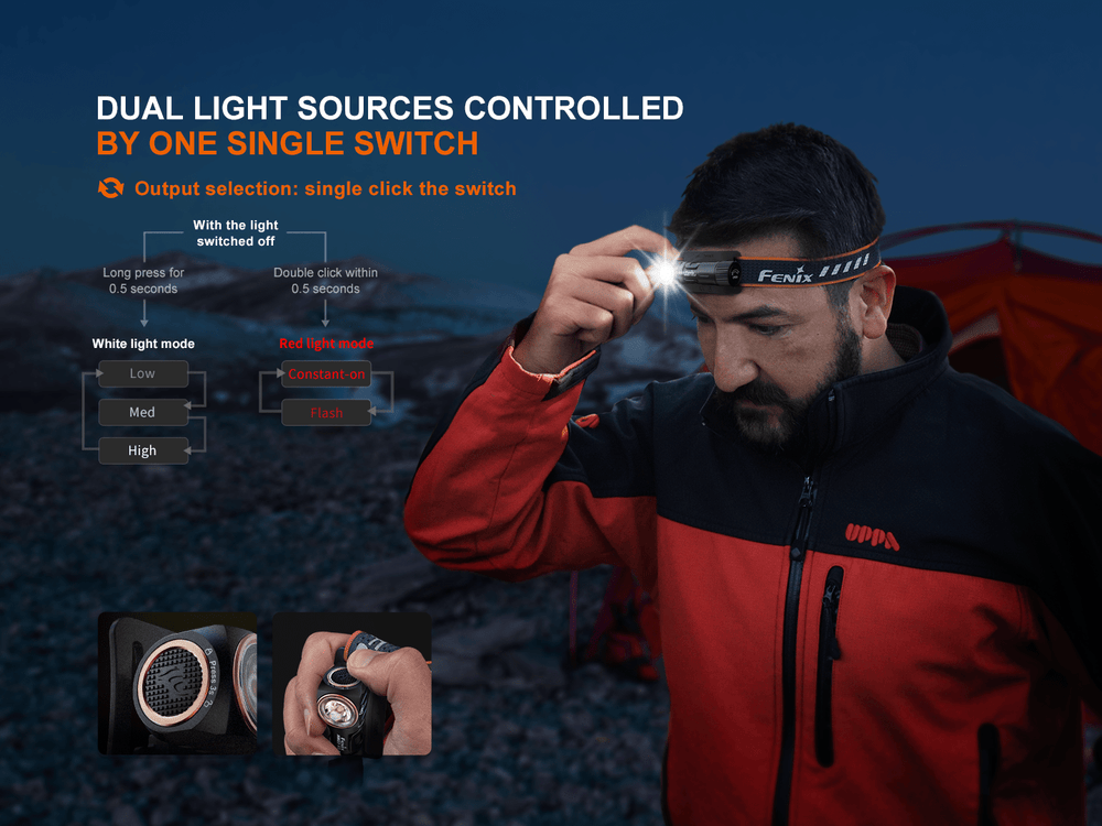 Fenix HM23 V2.0 Lightweight Detachable Headlamp - OPEN BOX - Fenix Store