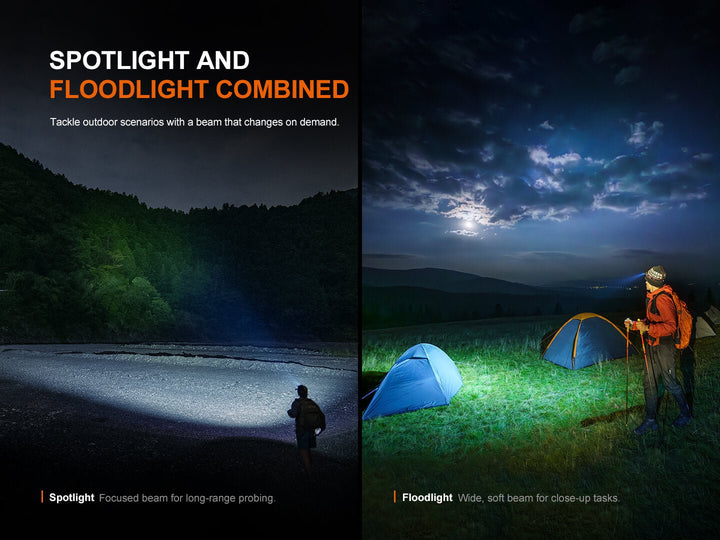 HM60R V2 High-Performance Headlamp - OPEN BOX - Fenix Store